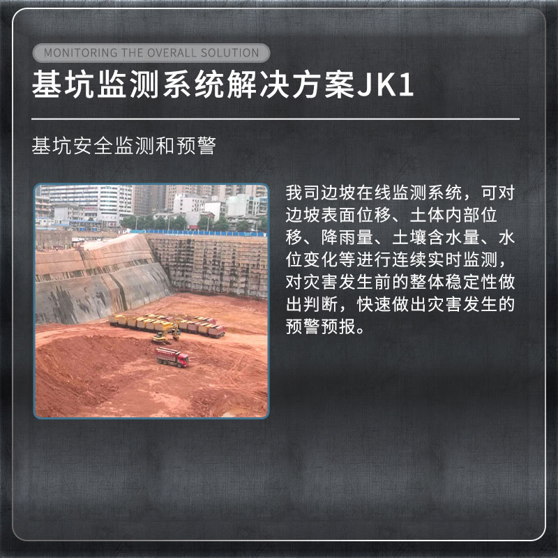 Monitoreo de pozos de cimentación