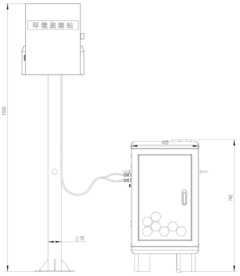 Suelo Sistema de Monitoreo de Erosión Tamaño del producto y diagrama de funcionamiento