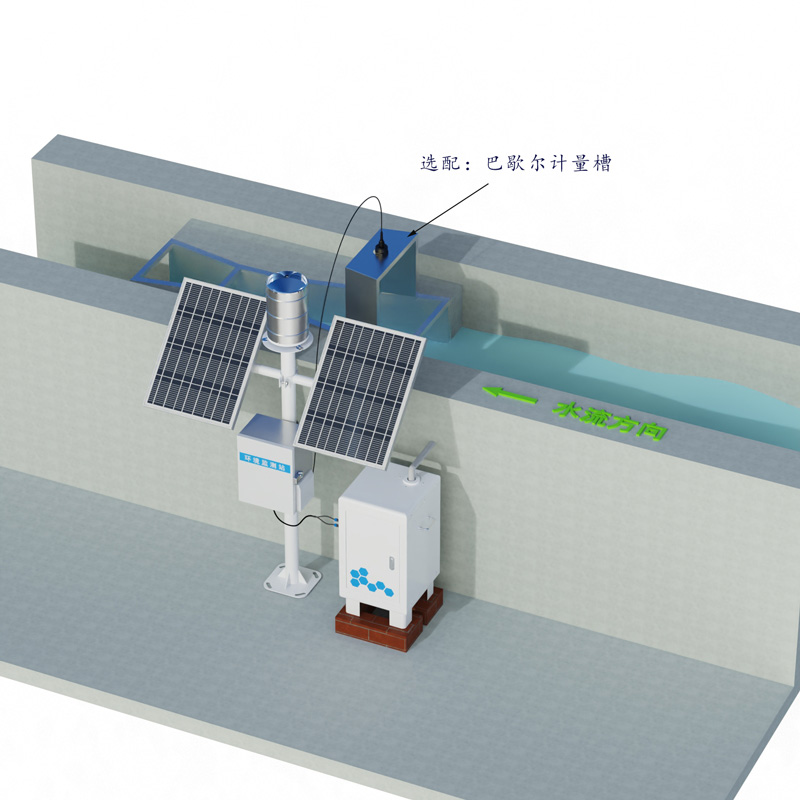 Monitoreo de Sedimentos en Aguas de Escorrentía Tamaño del producto y diagrama de funcionamiento