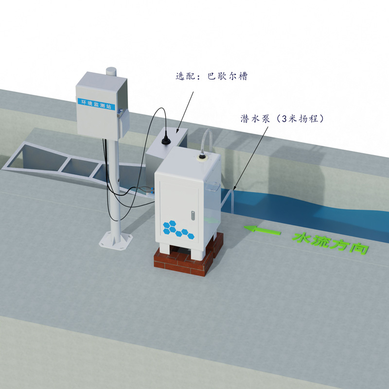 Sistema de Monitoreo de Erosión del Suelo Totalmente Automatizado Tamaño del producto y diagrama de funcionamiento