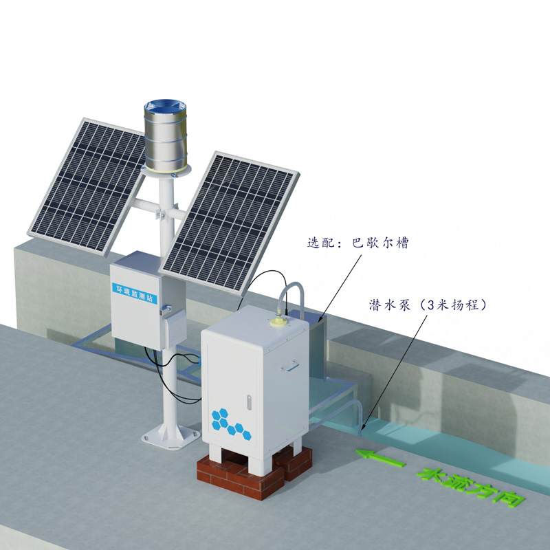Instrumento automático de monitoreo de sedimentos de escorrentía