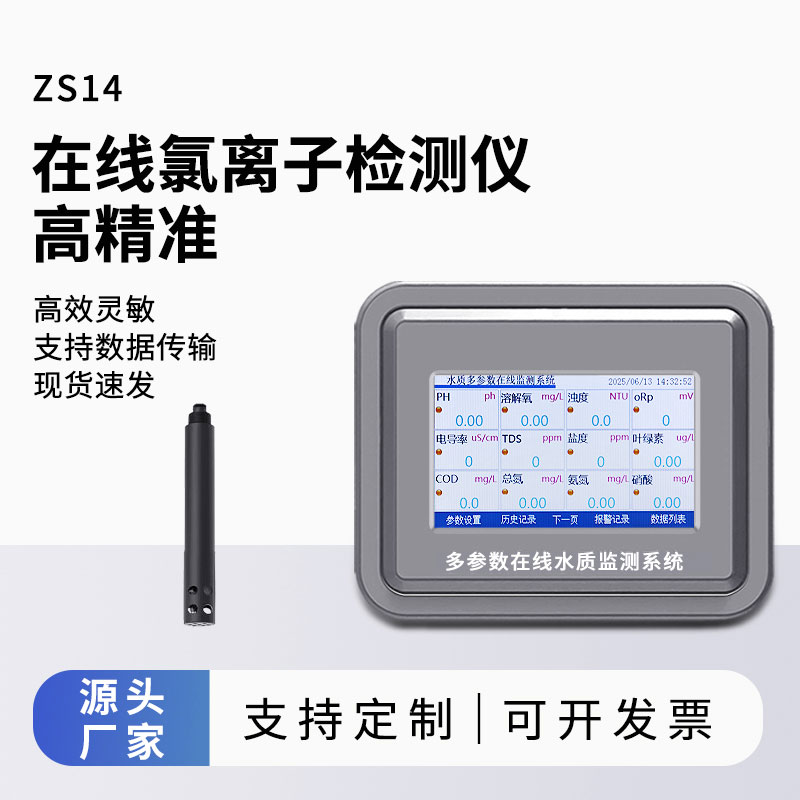 Medidor de iones de cloruro en línea