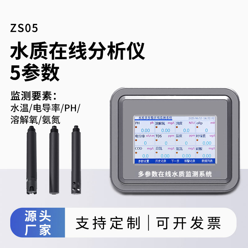 Calidad del agua multiparamétrica