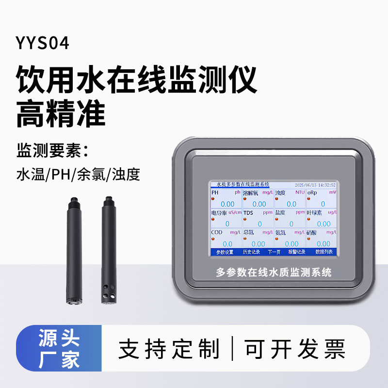 Monitoreo de agua potable