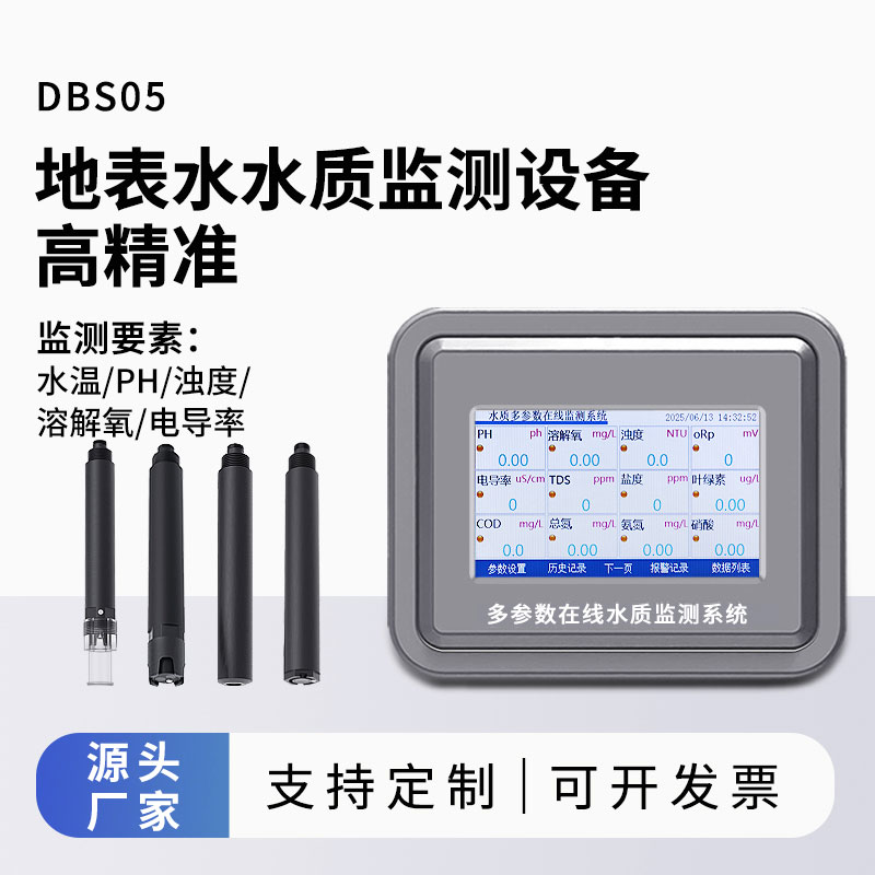 Monitoreo de la calidad del agua superficial