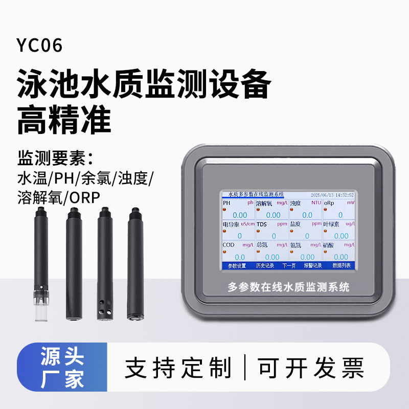 Monitoreo de la calidad del agua en piscinas y spas