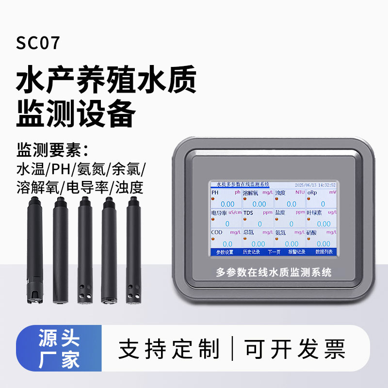 Monitoreo de la calidad del agua en acuicultura