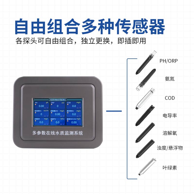 The Power of Multi-Parameter: FT-ZS07 Multi Parameter Water Quality Monitor System