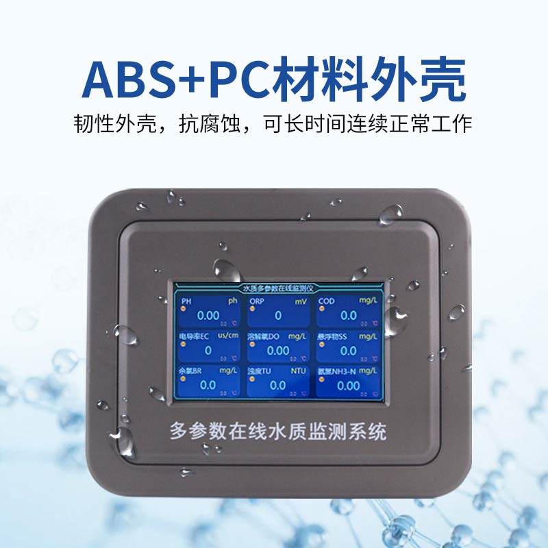 Importance of Ammonia Nitrogen Measurement and the FT-ZS5 Online Analyzer