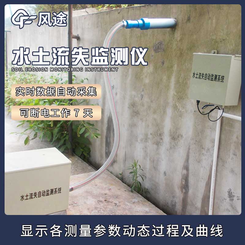 Soil Erosion Monitoring