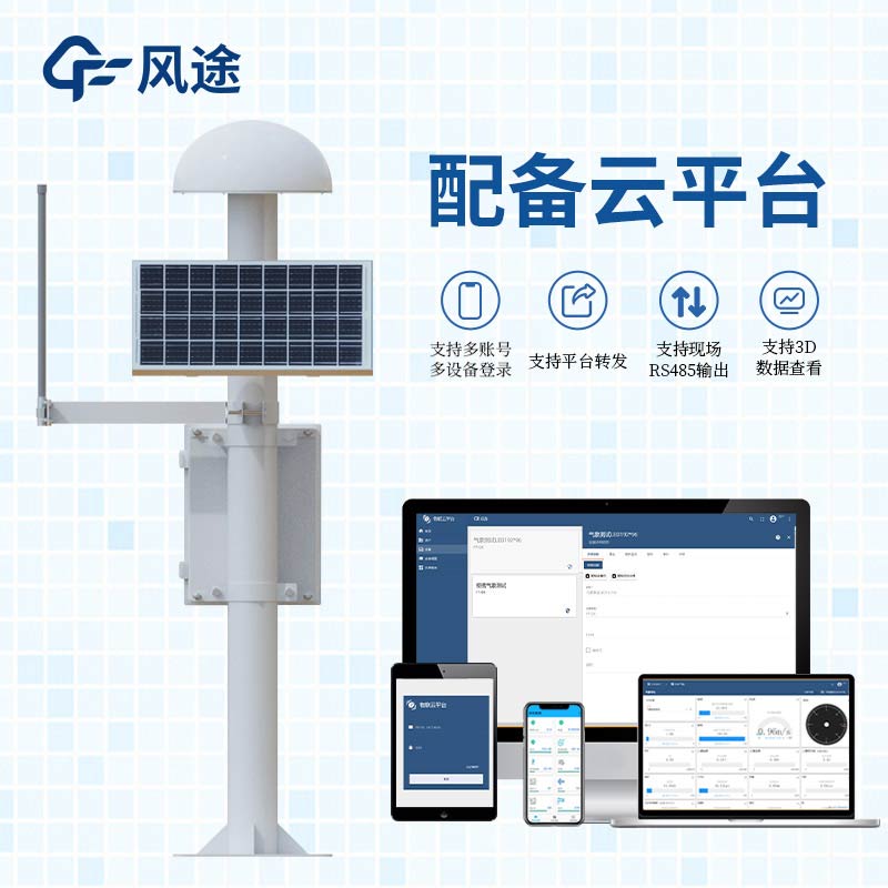 Geological Disaster Monitoring and Early Warning System