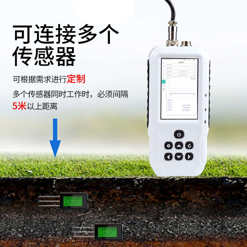 "Discovering Soil Health with the Soil Moisture Temperature Salinity PH Tester